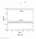 Fig. 12 - System and method for real-time measurement of equivalence ratio of gas fuel mixture