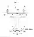 Fig. 03 - Position measuring apparatus and method