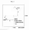 Fig. 04 - Position measuring apparatus and method