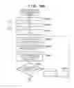 Fig. 22 - Image forming apparatus