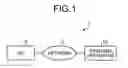 Fig. 02 - Line-head control device, image forming apparatus, and line-head control method
