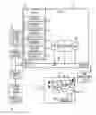 Fig. 01 - System to enable development of clear toner forms