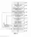 Fig. 04 - System to enable development of clear toner forms