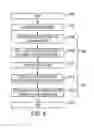 Fig. 05 - System to enable development of clear toner forms