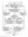 Fig. 06 - System to enable development of clear toner forms