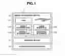 Fig. 02 - IMAGE DISPLAY APPARATUS, IMAGE CONTROL METHOD FOR IMAGE DISPLAY APPARATUS, AND STORAGE MEDIUM