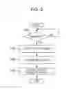 Fig. 04 - Image forming apparatus configured to perform a calibration operation
