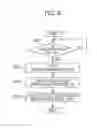 Fig. 07 - Image forming apparatus configured to perform a calibration operation