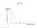 Fig. 12 - Image forming apparatus configured to perform a calibration operation