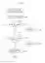 Fig. 07 - Image forming apparatus acquiring image processing time detected when the acquired time is longer that the previously set time and to correct output image density using generated patch pattern