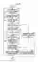 Fig. 16 - Image forming system and computer-readable recording medium