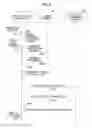 Fig. 08 - Information processing system and method for acquiring workflow from management apparatus using user terminal address