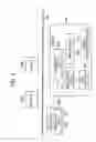 Fig. 07 - Peripheral device control system and method