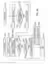 Fig. 35 - Peripheral device control system and method