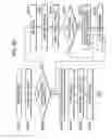 Fig. 49 - Peripheral device control system and method