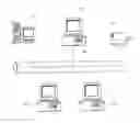 Fig. 01 - Print control with interfaces provided in correspondence with printing methods to show status of member printers