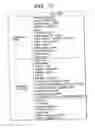 Fig. 10 - Print control with interfaces provided in correspondence with printing methods to show status of member printers