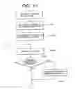 Fig. 11 - Print control with interfaces provided in correspondence with printing methods to show status of member printers