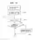 Fig. 12 - Print control with interfaces provided in correspondence with printing methods to show status of member printers