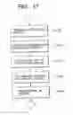 Fig. 16 - Print control with interfaces provided in correspondence with printing methods to show status of member printers