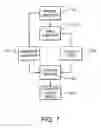 Fig. 07 - SYSTEM AND METHOD FOR IDENTIFYING A GENUINE PRINTED DOCUMENT