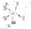 Fig. 01 - Virtual input/output device for printers