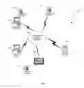 Fig. 02 - Virtual input/output device for printers