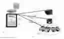 Fig. 08 - Virtual input/output device for printers