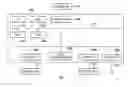 Fig. 01 - INFORMATION PROCESSING APPARATUS AND METHOD OF CONTROLLING THE SAME