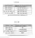 Fig. 10 - IMAGE PROCESSING APPARATUS, SERVER APPARATUS, CONTROL METHOD THEREOF, AND STORAGE MEDIUM THEREFOR