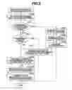 Fig. 06 - System which can utilize a function of an image processing apparatus as a web service
