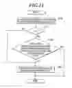 Fig. 15 - IMAGE FORMING APPARATUS