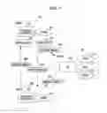 Fig. 02 - DOCUMENT MANAGEMENT SYSTEM, DOCUMENT MANAGEMENT METHOD, AND STORAGE MEDIUM