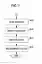 Fig. 06 - DOCUMENT MANAGEMENT SYSTEM, DOCUMENT MANAGEMENT METHOD, AND STORAGE MEDIUM