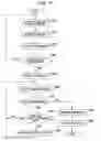 Fig. 09 - DOCUMENT MANAGEMENT SYSTEM, DOCUMENT MANAGEMENT METHOD, AND STORAGE MEDIUM