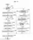 Fig. 12 - DOCUMENT MANAGEMENT SYSTEM, DOCUMENT MANAGEMENT METHOD, AND STORAGE MEDIUM