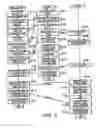 Fig. 04 - Composite service providing system