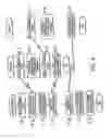 Fig. 05 - Composite service providing system