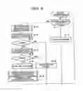 Fig. 06 - Composite service providing system