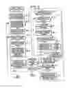 Fig. 07 - Composite service providing system