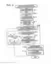 Fig. 09 - Composite service providing system