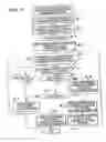Fig. 10 - Composite service providing system