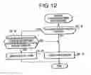 Fig. 13 - Composite service providing system
