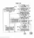 Fig. 16 - Composite service providing system
