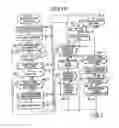 Fig. 17 - Composite service providing system
