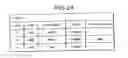 Fig. 28 - Composite service providing system