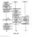 Fig. 29 - Composite service providing system