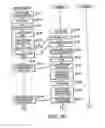 Fig. 35 - Composite service providing system
