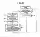 Fig. 37 - Composite service providing system