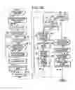 Fig. 41 - Composite service providing system